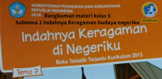 Check spelling or type a new query. Rangkuman Kelas 4 Tema 7 Subtema 2 Heyulita