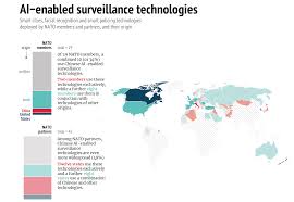 Banda larga e tariffe sono un diritto per tutti , il sito delle ultime notizie su telecomunicazioni, divario digitale e informatizzazione. Digital Divide Transatlantic Defence Cooperation On Ai European Union Institute For Security Studies