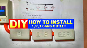 The nazis' version of the swastika varies slightly from the manji symbol: House Wiring Installation 1 2 3 Gang Outlet Youtube