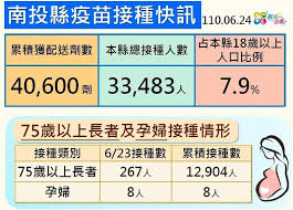 名站推薦 tips：2021年6月24日 已更新失效連結 total 13 ». Vszglgqietfq6m