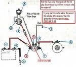 Ignition switch key & lanyard assembly for omc johnson evinrude outboard motor. Ignition Switch Wiring Diagrams Boating Forum Iboats Boating Forums