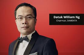 Malaysian CMO Awards 2021