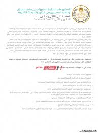 مشروعات ثانية ثانوي منازل أدبي وعلمي الفصل الدراسي الثاني 2020 صباح مصر
