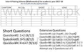 Inter 12th Class Maths Pairing Scheme 2018 Fsc Ics 2nd Year Math Class Schemes