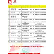 13 desember 2020 admin bandung 0. Loker Cianjur 2016 Publicaciones Facebook
