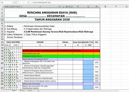 Airnonakotamadya kupangnojenis pekerjaanvolumesatuanharga satuanjumlah harga (rp). Contoh Dokumen Rab Xls Xls Contoh Rab Enjang Derajat Academia Edu Afterlightfable Wall