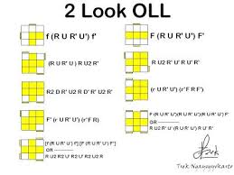 Maybe you would like to learn more about one of these? Trekubay 2010 Rubiks Cube Algorithms Rubicks Cube Rubix Cube