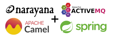 An intercompany transaction occurs when one unit of an entity is involved in a transaction with other unit of the same entity. Transactions And Alternatives With Camel Reagan S Blog