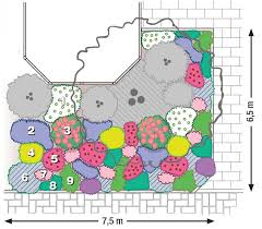 Zum Nachpflanzen Blutenfulle Fur Den Vorgarten In 2020 Pflanzplan Vorgarten Vorgarten Garten