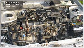 No parts for vehicles in selected markets. Dodge Omni And Plymouth Horizon And Talbot Horizon Engines Allpar Forums