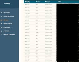 It is showing me a loss of $0.12 everyday resulting in a monthly loss of $2.12. Monero Genesis Mining Mining Profitability Graph