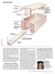 Home outdoors yard & garden structures planters by the diy experts of the family handyman magazine you migh. American Woodworker Woodworking Projects Plans Wooden Puzzle Box Diy Puzzles