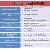 ask the expert which nsaids are most selective for cox 1