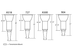 Your Guide To The 727 904 Transmission For B Bodies Only