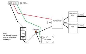 The wiring diagrams for my furnace can be found in the manual here: Old Electric Furnace Wiring Doityourself Com Community Forums