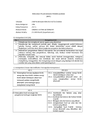 Download rpp 1 lembar kelas 5 tema 1 (organ gerak hewan dan manusia) gratis. Rpp Pbjl Stem