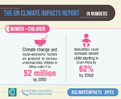 Greenpeace Australia Pacific Blog Archive These 6 Shocking Graphs Show You How Bad The Climate Crisis Is Becoming Climates Undernourished Climate Change