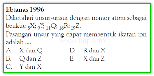 Unsur Nonlogam Nomor Atom Ikatan Kimia Dan Rumus Kimia Urip Dot Info