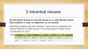 Maybe you would like to learn more about one of these? Adverbial Clause Of Manner Replace Each Of The Following Adverb Phrases By An Adverb Clause Of The Same Meaning English Sentence And Phrase 14096801 Meritnation Com A At The Beginning