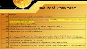 He further added that with more than 60 million holders moving over $1 billion per day globally using bitcoin, the dominant cryptocurrency has a solid chance of succeeding. Bitcoin Daniel Lee Ppt Download