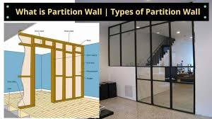 Partition Wall
