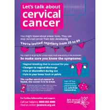 If the results of the biopsy suggest you have cervical cancer and there's a risk that the cancer may have spread, you'll probably need to have some further tests to assess how. Download Only Poster Let S Talk About Cervical Cancer Jo S Cervical Cancer Trust