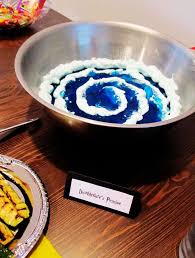 A person's favorite harry potter character can tell a lot about them. Harry Potter Food Ideas Magical Snacks Every Harry Potter Fan Will Love