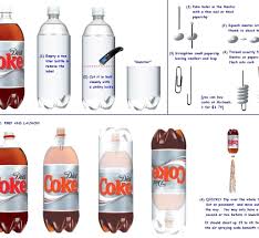 How To Build A Mentos And Diet Coke Rocket We Are Making This At The In 2020 Science For Kids Fun Science Diet Coke