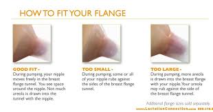 Breast Sheild Size How Your Breast Pump Flange Affects
