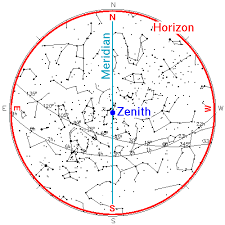 sky maps p 2