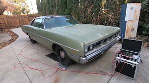 Image result for Dark Green 1969 Polara