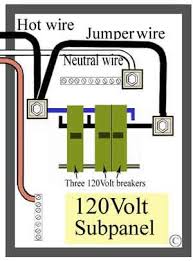 Homeline 100 amp sub panel wiring diagram square d homeline 100 amp subpanel wiring diagram. 120 Volt Main Lug Subpanel Home Electrical Wiring Electrical Wiring Diy Electrical