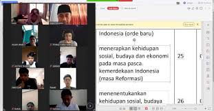 Laporan akhir pkm mata pelajaran matematika dan ips di sd negeri 40 kota pagar alam pada mata kuliah pemantapan kemampuan mengajar ini telah dalam mengatasi dan memperbaiki masalah pembelajaran yang dihadapi dalam kelas. Inovasi Pendidikan Dalam Situasi Pandemi Tirto Id
