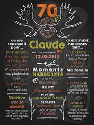 Epingle Sur Anniversaire