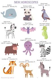 New Horoscopes Zodiac Signs Animals Zodiac Signs Funny Zodiac Star Signs