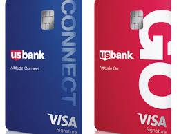 With the unity visa ® secured card you get reporting to the 3 major credit bureaus, the how to rebuild credit program, and so much more. With Travel Poised For Rebound U S Bank Launches New Rewards Card Star Tribune
