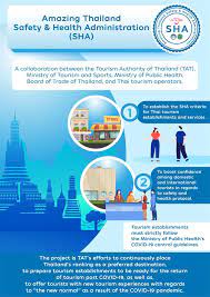 Tat Introduces Amazing Thailand Safety And Health Administration Sha Certification Tourism Authority Of Thailand