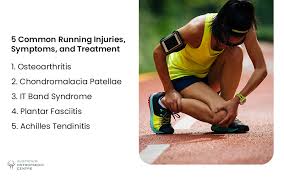 Image result for Running Injury