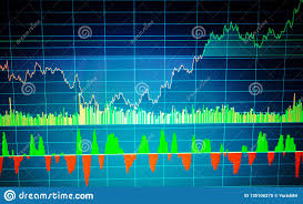 Fundamental And Technical Analysis Concept Market Trading