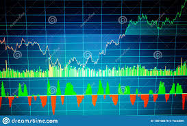 fundamental and technical analysis concept market trading