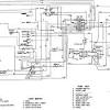 F electrical wiring diagram (system circuits). Https Encrypted Tbn0 Gstatic Com Images Q Tbn And9gcqrbzga2 Llk 9fsmyhsjlmwe1vb5 Fei4cjmvqsmy9l4tjyv5p Usqp Cau