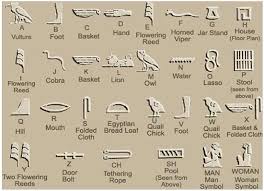 Maybe you would like to learn more about one of these? Tattoos 18 Interesting Facts Egyptian Hieroglyphics Ancient Egypt Hieroglyphics Ancient Egypt History