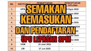 Bagi calon lepasan spm, diploma, matrikulasi, stpm dan setaraf yang telah mengemukakan permohonan upu 2020 online, semakan keputusan tarikh semakan keputusan upu 2020 yang berjaya layak ke ua/ ipta lepasan spm dan setaraf dijangka diumumkan pada minggu pertama jun. Semakan Upu Kemasukan Pendaftaran Dan Rayuan Lepasan Spm 2020 Youtube