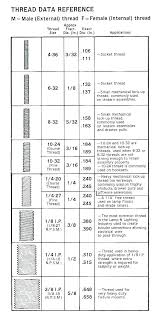 microwave oven size chart 6love co