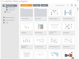 lucidchart diagramming integration jive software