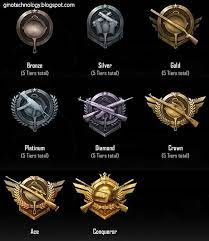 Pubg Mobile Play With Your Friend Now And Recieve Tier Protection