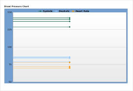 Blood Pressure Chart Template 13 Free Excel Pdf Word