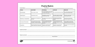 Poetry recitations now it's your turn! Year 1 Poetry Rubric Teacher Made