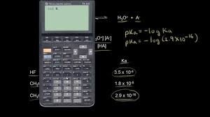For example, the ka value for hydrochloric acid (hcl) is around 107, while the ka value for ascorbic. Ka And Pka Review Video Khan Academy