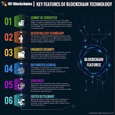 One of blockchain technology's cardinal features is the way it confirms and authorizes transactions. Key Features Of Blockchain Technology Blockchain Technology Blockchain Technology Hacks